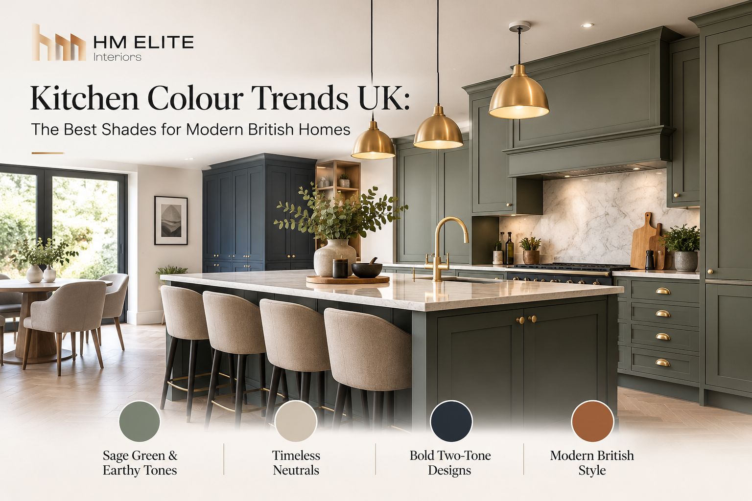 fitted kitchens uk